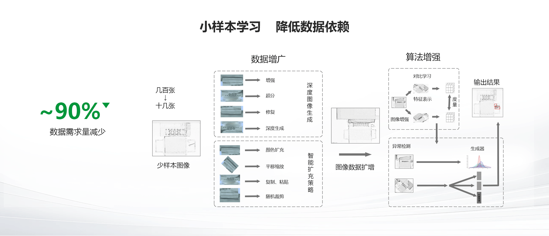 BBIN·宝盈游戏(中国集团)官方网站