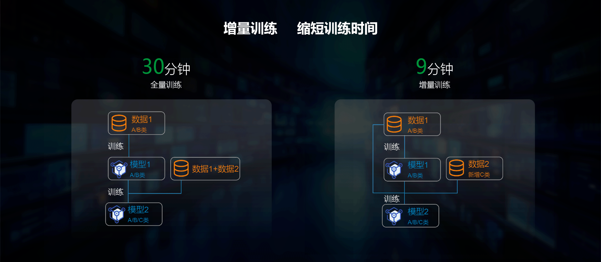 BBIN·宝盈游戏(中国集团)官方网站