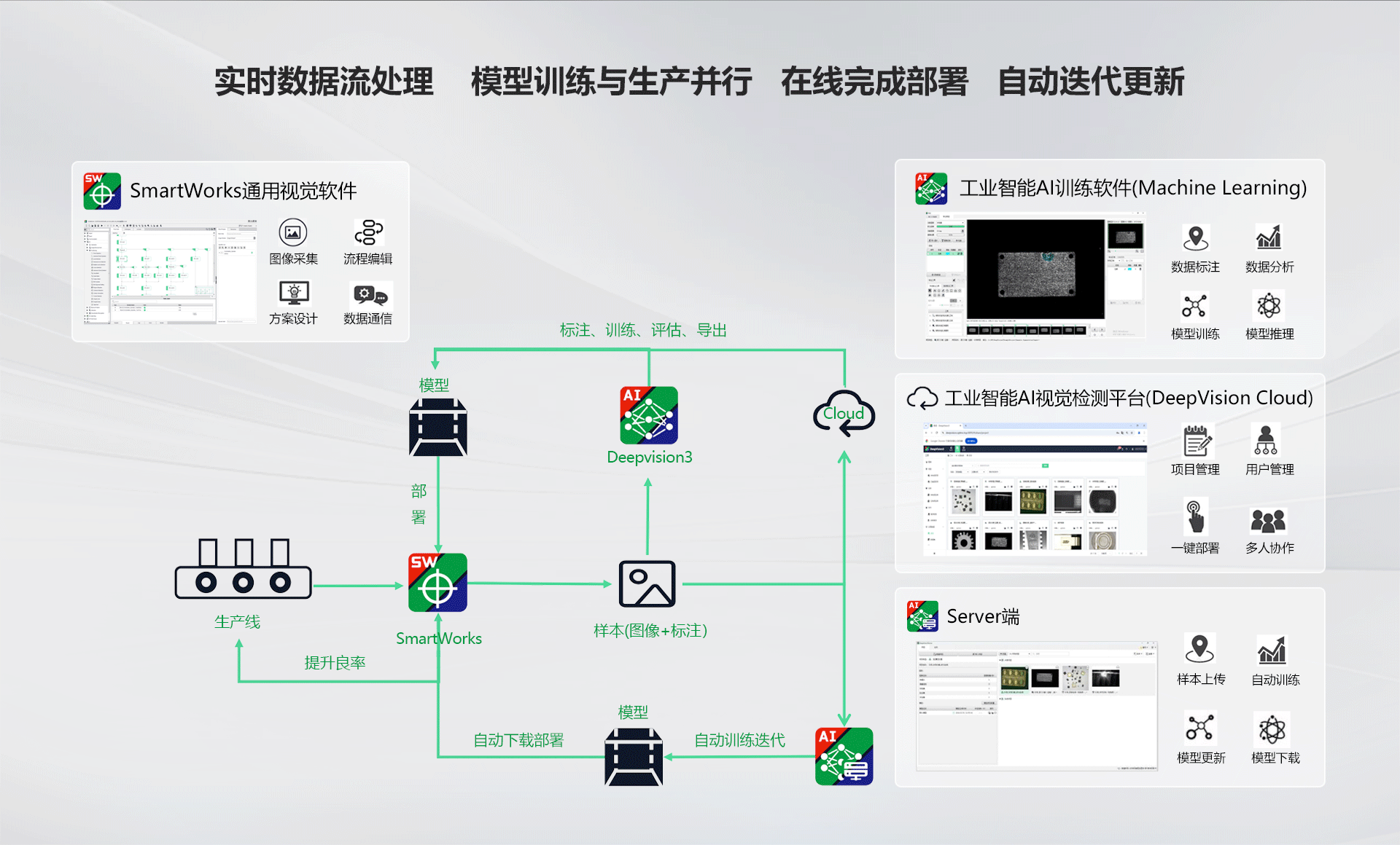 BBIN·宝盈游戏(中国集团)官方网站